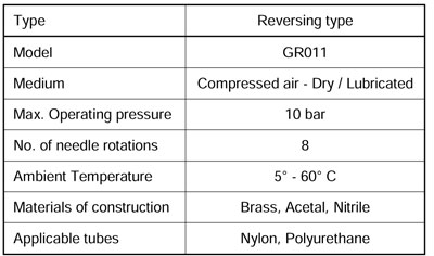 Air Cylinder